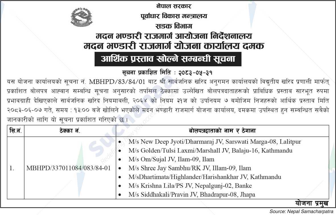 Madan Bhandari Highway Project Directorate