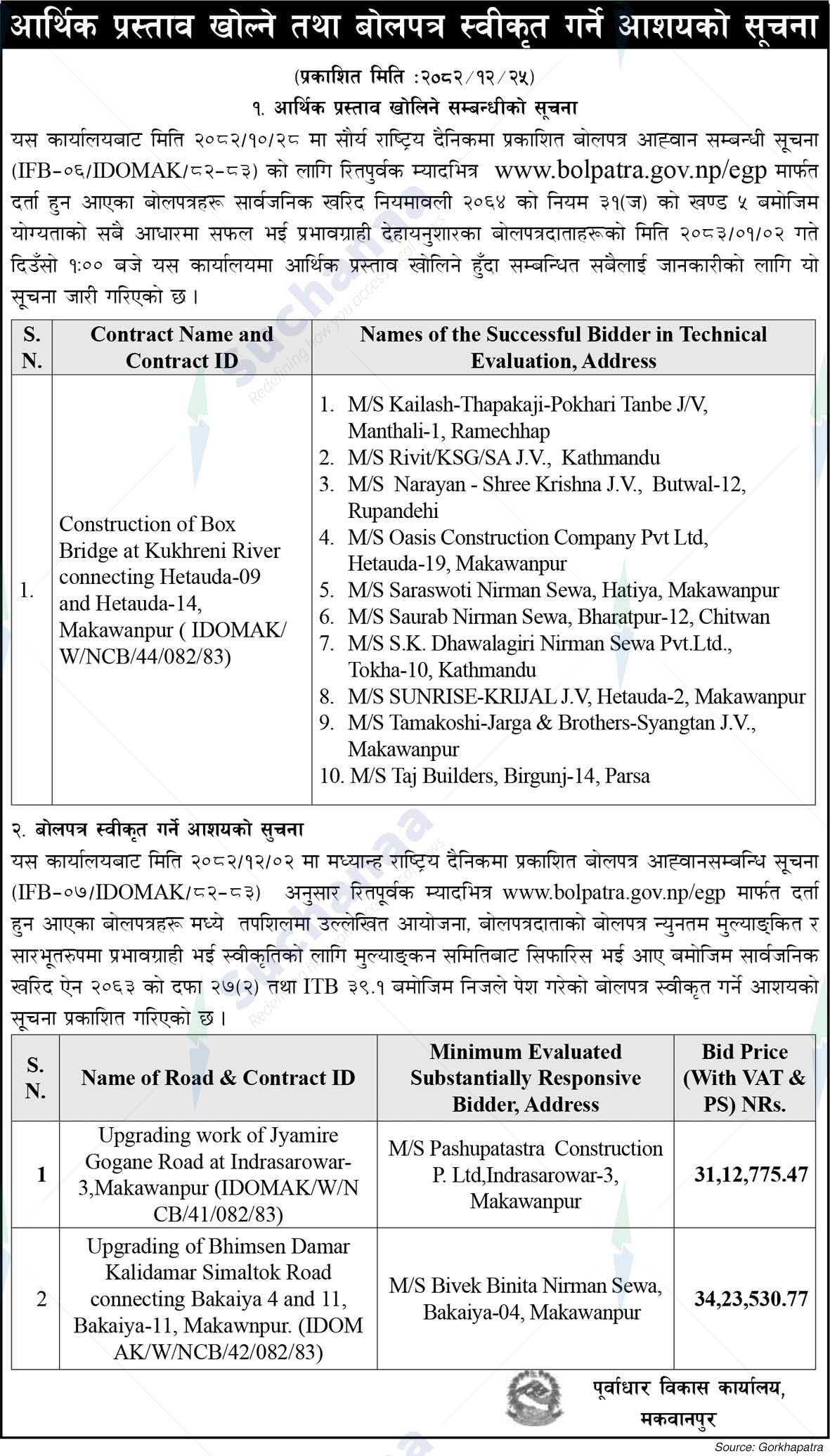 Infrastructure Development Office, Makawanpur