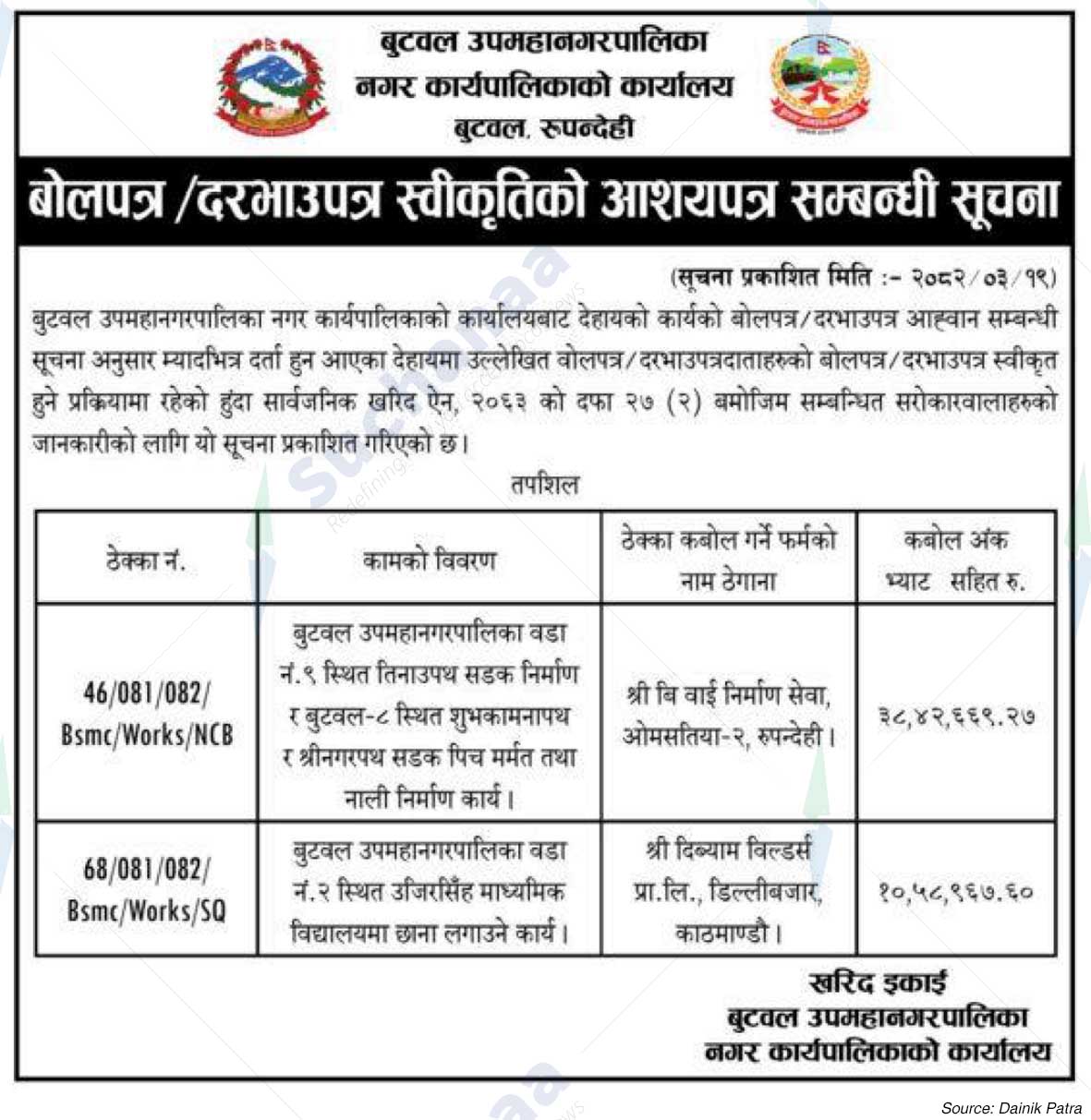 Butwal Sub-Metropolitan City