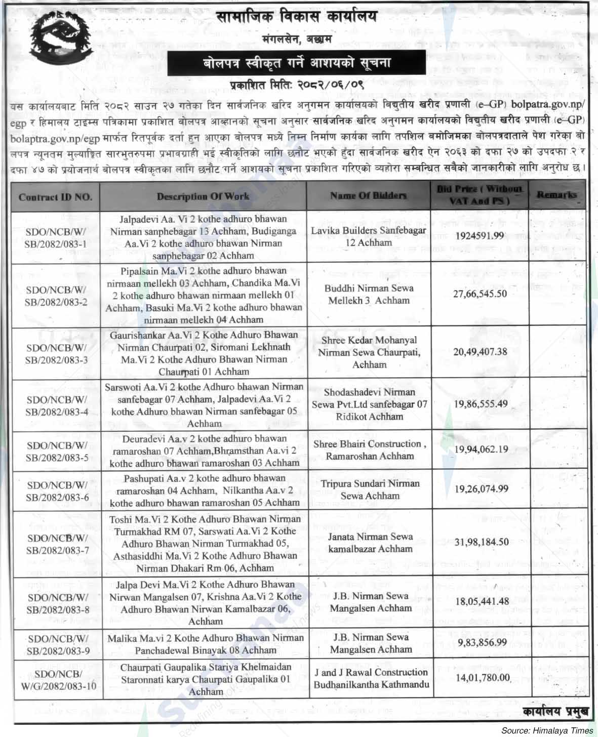 Social development Office, Mangalsen, Acham