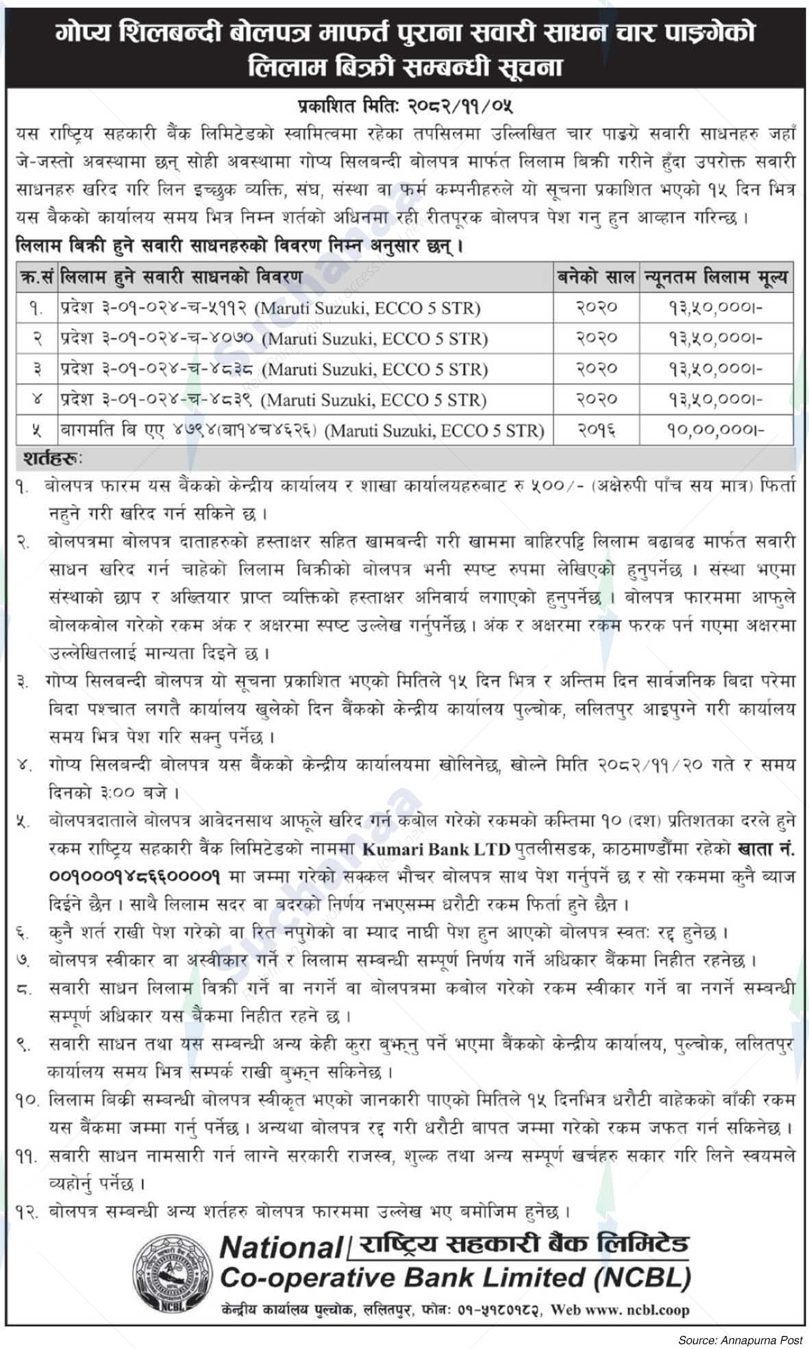 National Cooperative Bank Limited (NCBL)