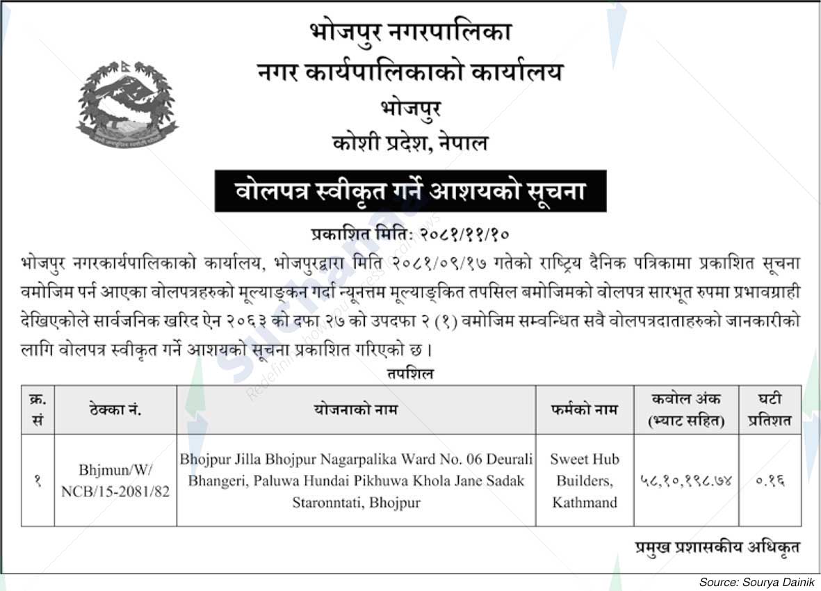 Bhojpur Municipality