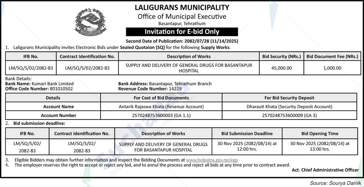 Laligurans Municipality