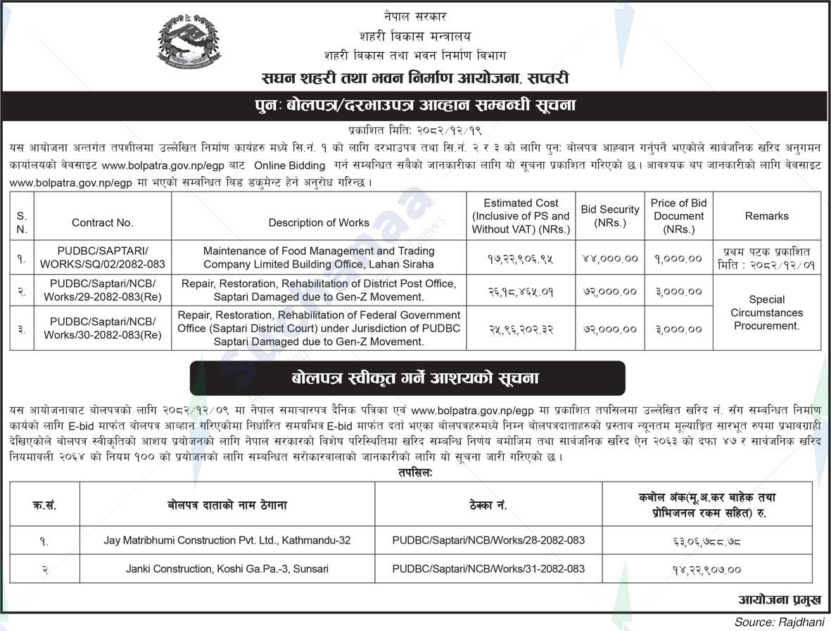Project Office of Urban Development and Building Constructiont, Saptari