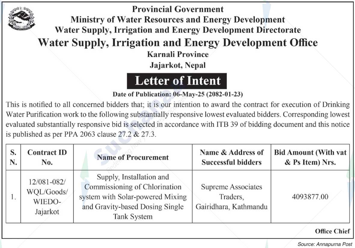 Water Supply, Irrigation and Energy Development Office
