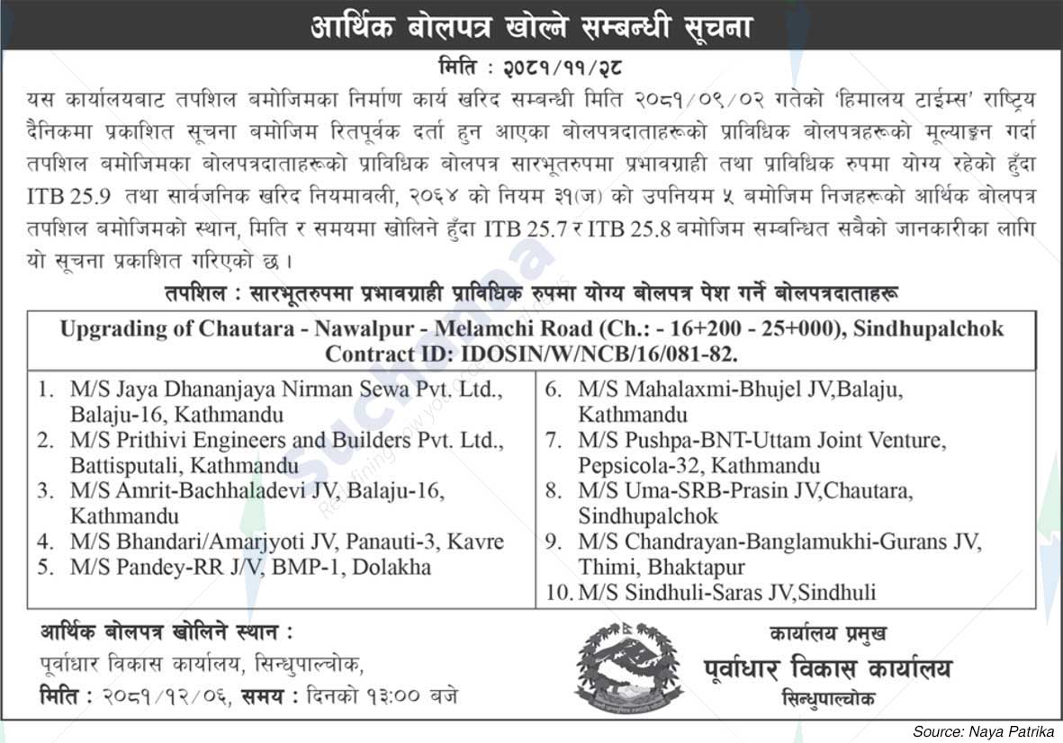 Infrastructure Development Office