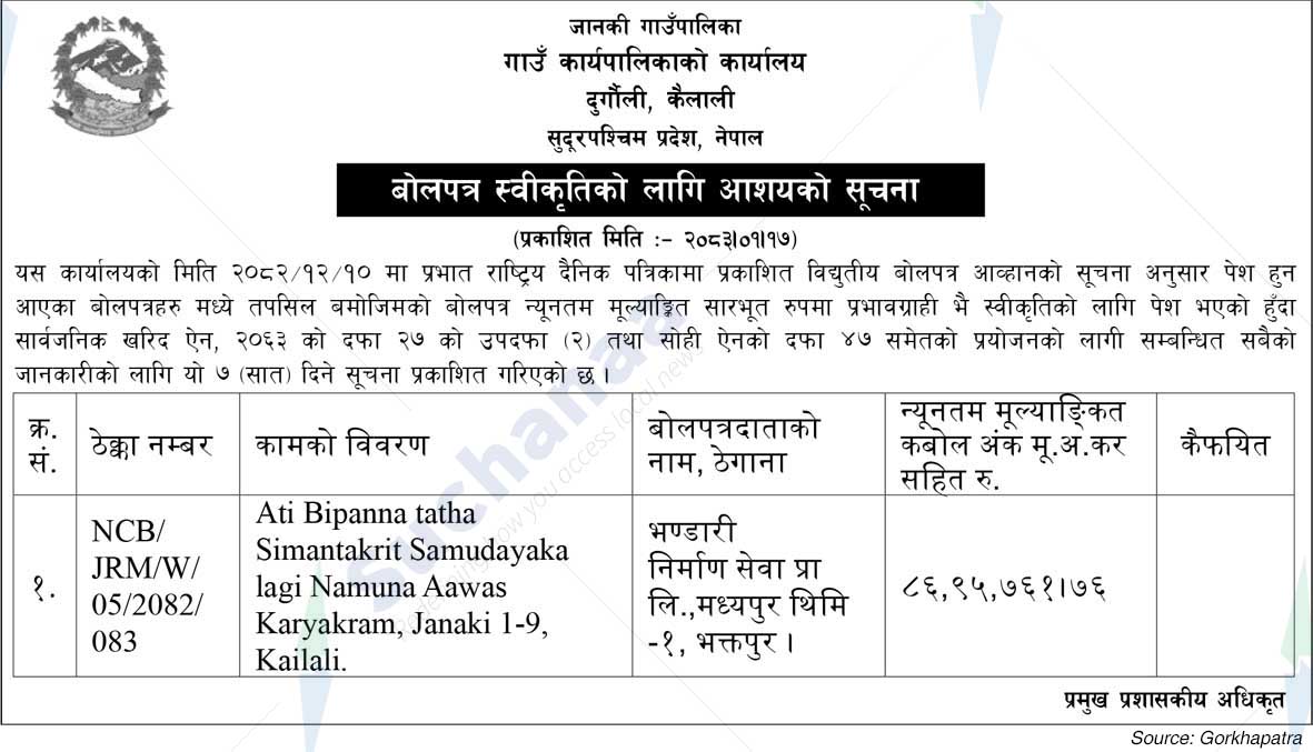 Janaki Rural Municipality