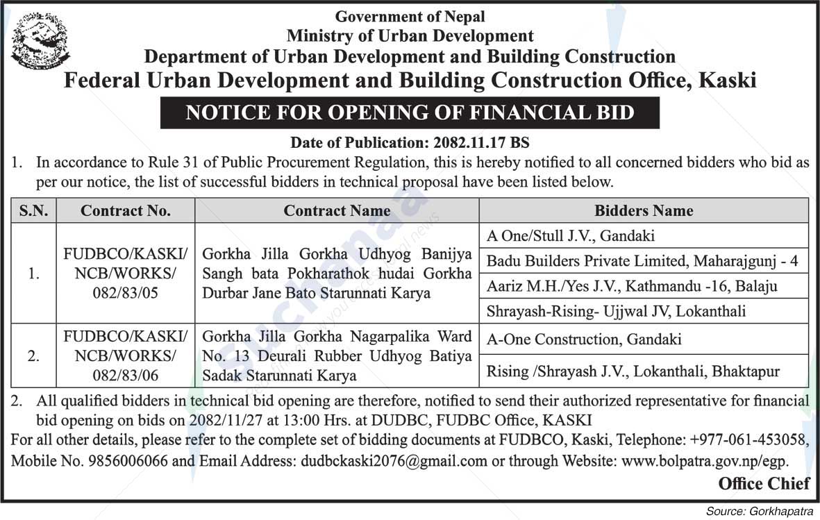 Federal Urban Development and Building Construction Office, Kaski