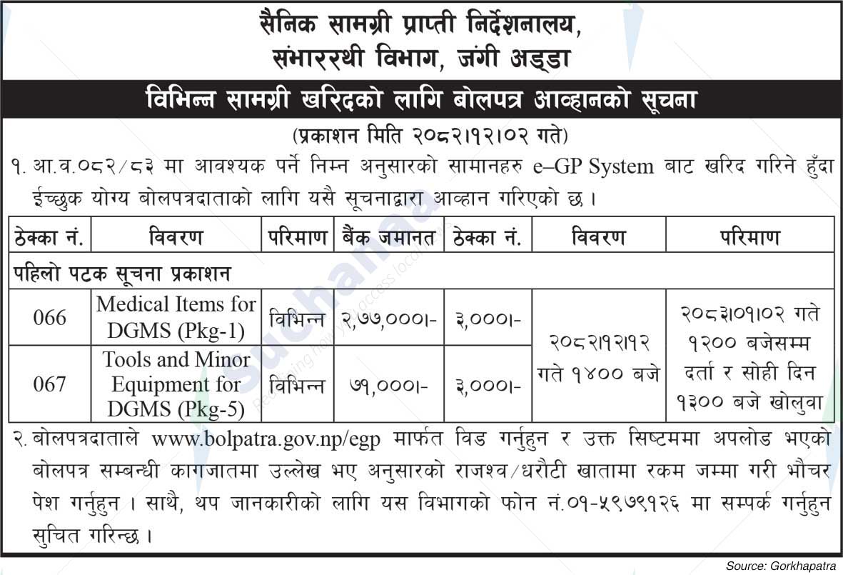 Sainik Samargri Prapti Nirdesanalaya