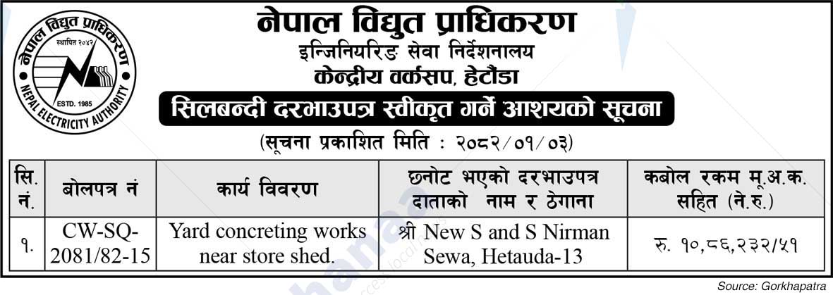 Nepal Electricity Authority