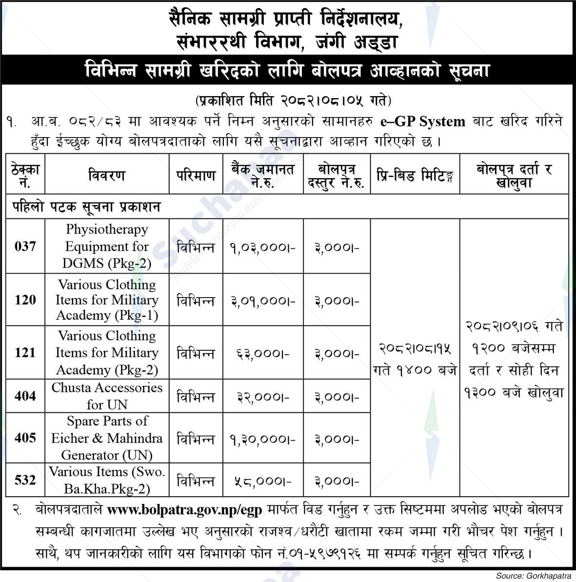 Logistics Department, Military Base