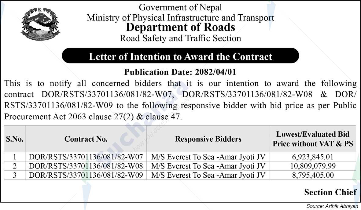 Department of Roads