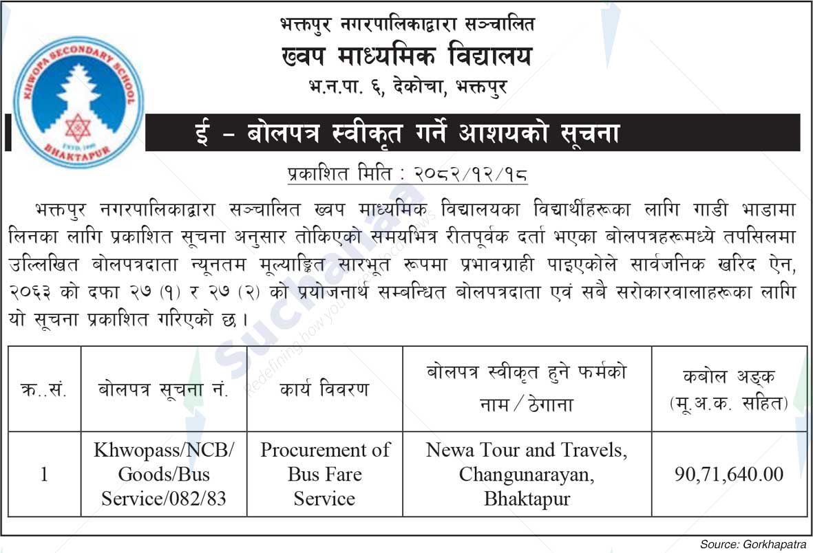 Khwopa Secondary School