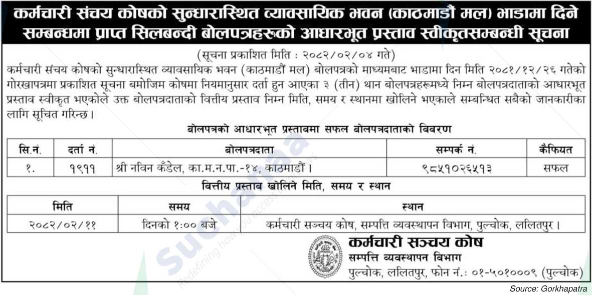 Employees Provident Fund