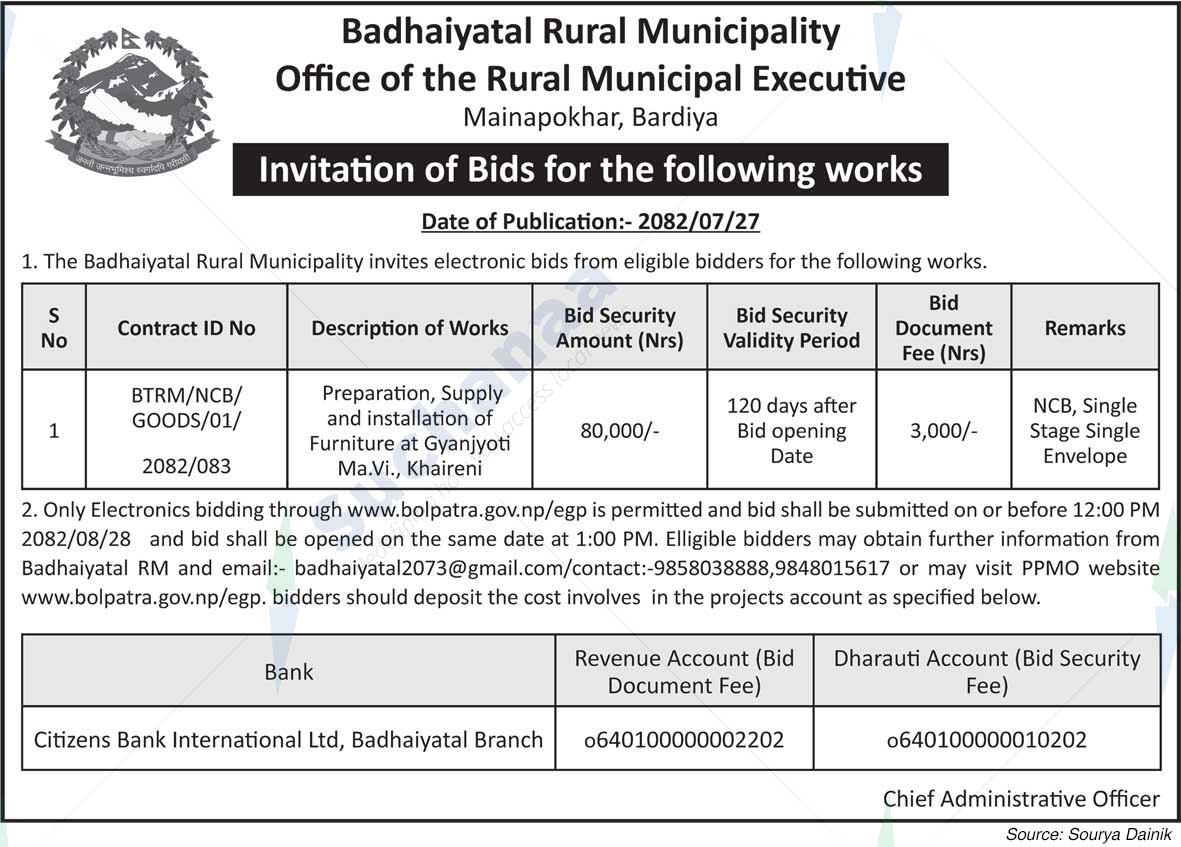 Badhaiyatal Rural Municipality