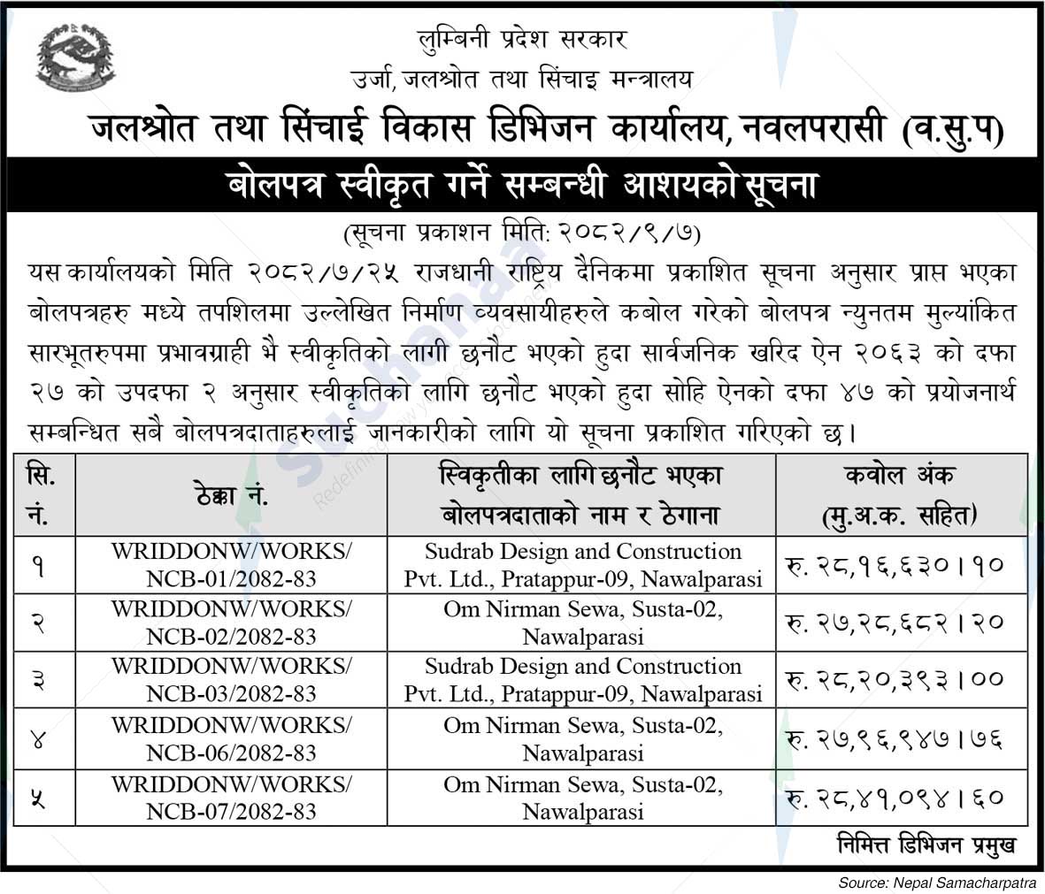 Water Resources and Irrigation Development Division Office, Nawalparasi (W.S.P.)