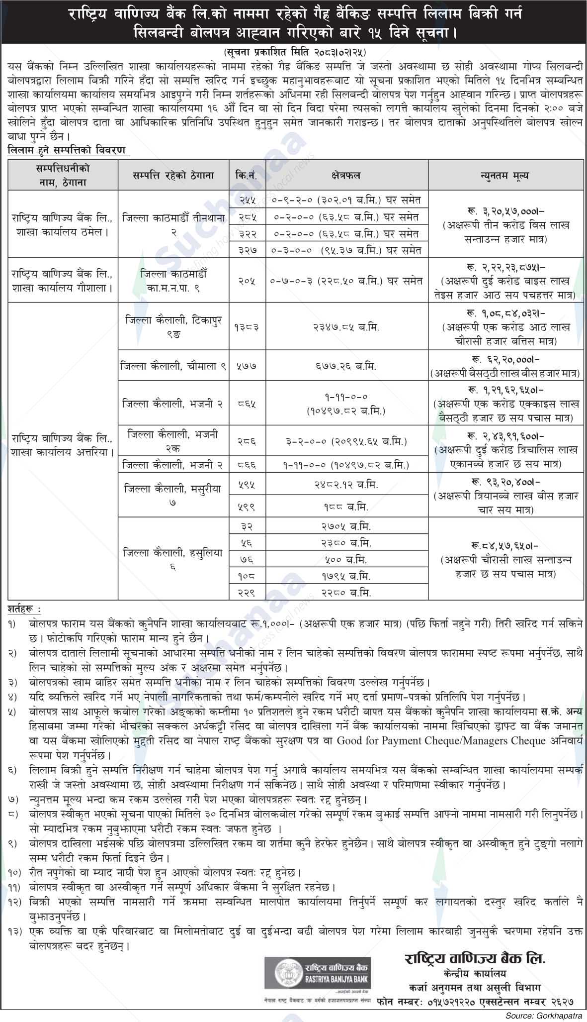 Rastriya Banijya Bank Ltd.
