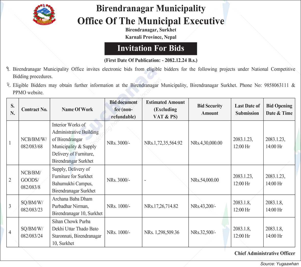 Birendranagar Municipality