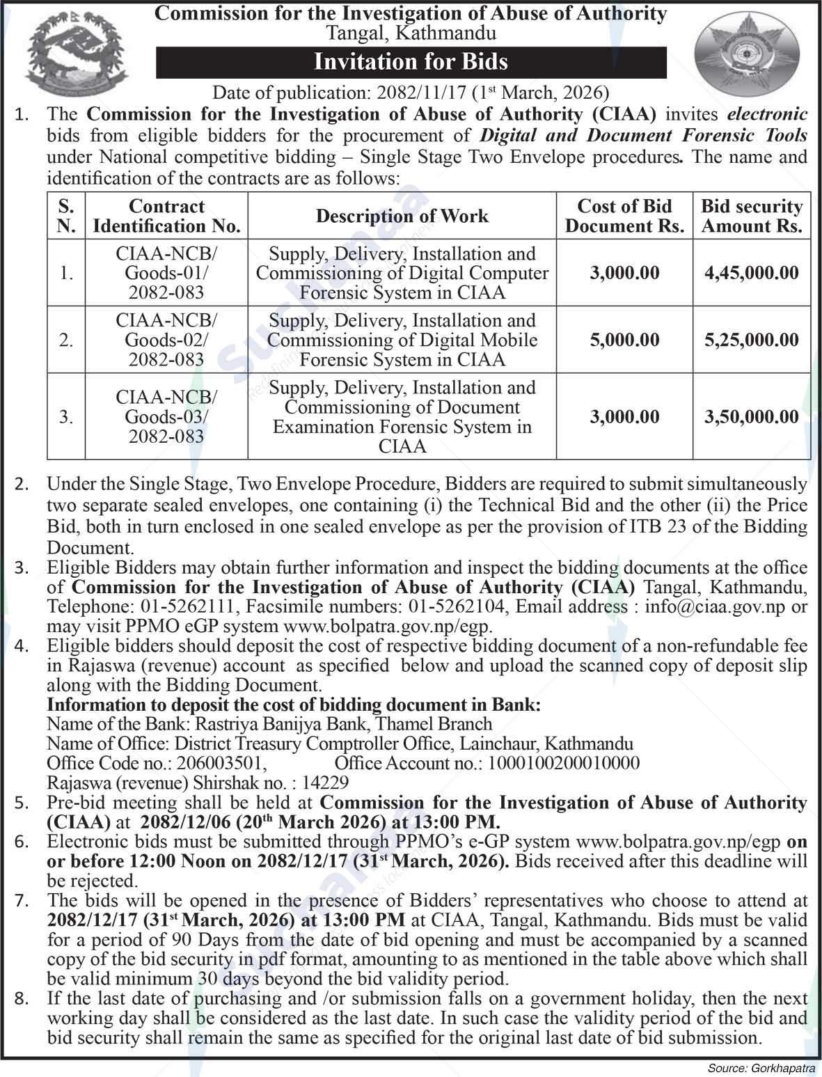 Commission for the Investigation of Abuse of Authority (CIAA), Tangal