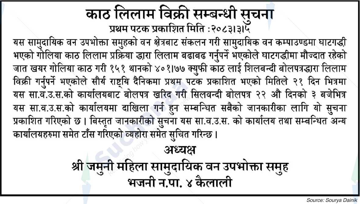 Shree Jamuni Mahila Saa.Wa.Wo.Sa.