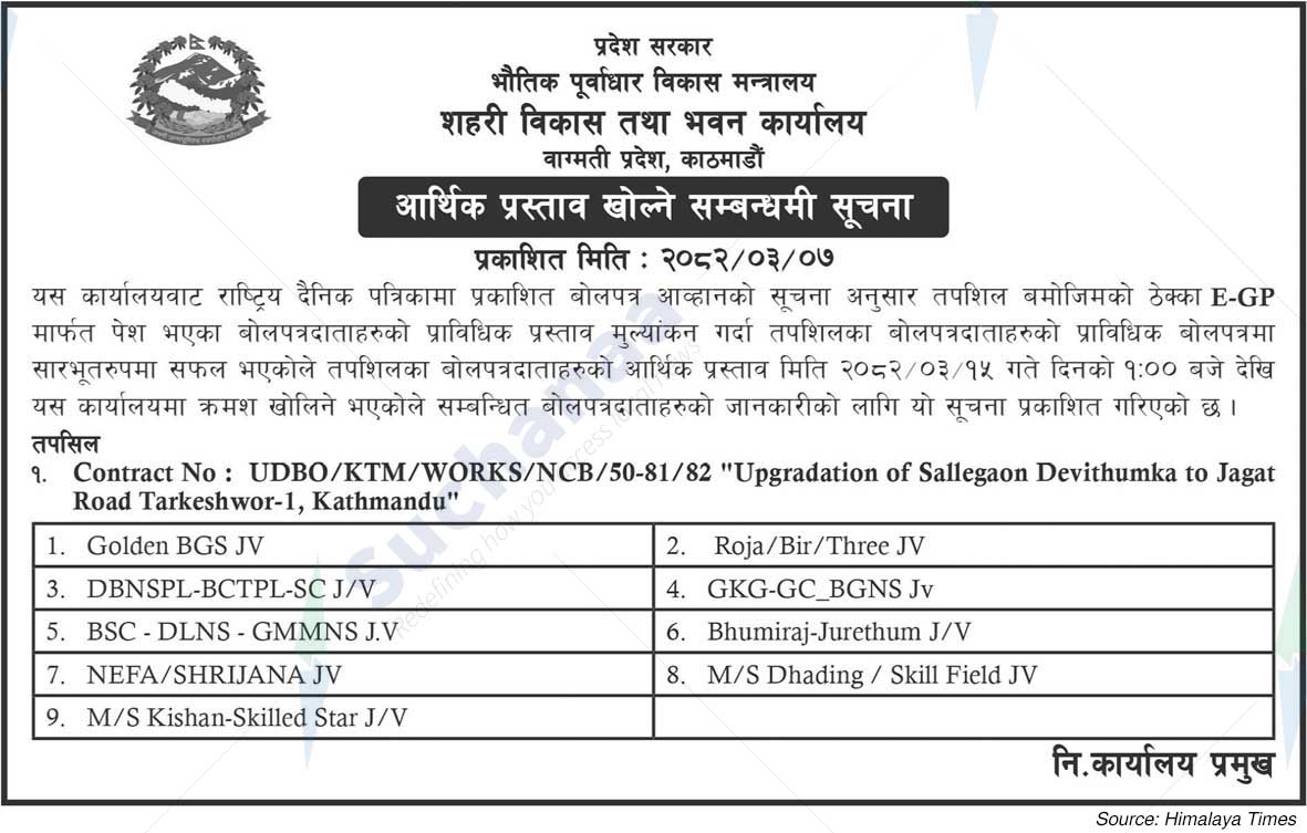 Urban Development and Building Office, Bagmati Province