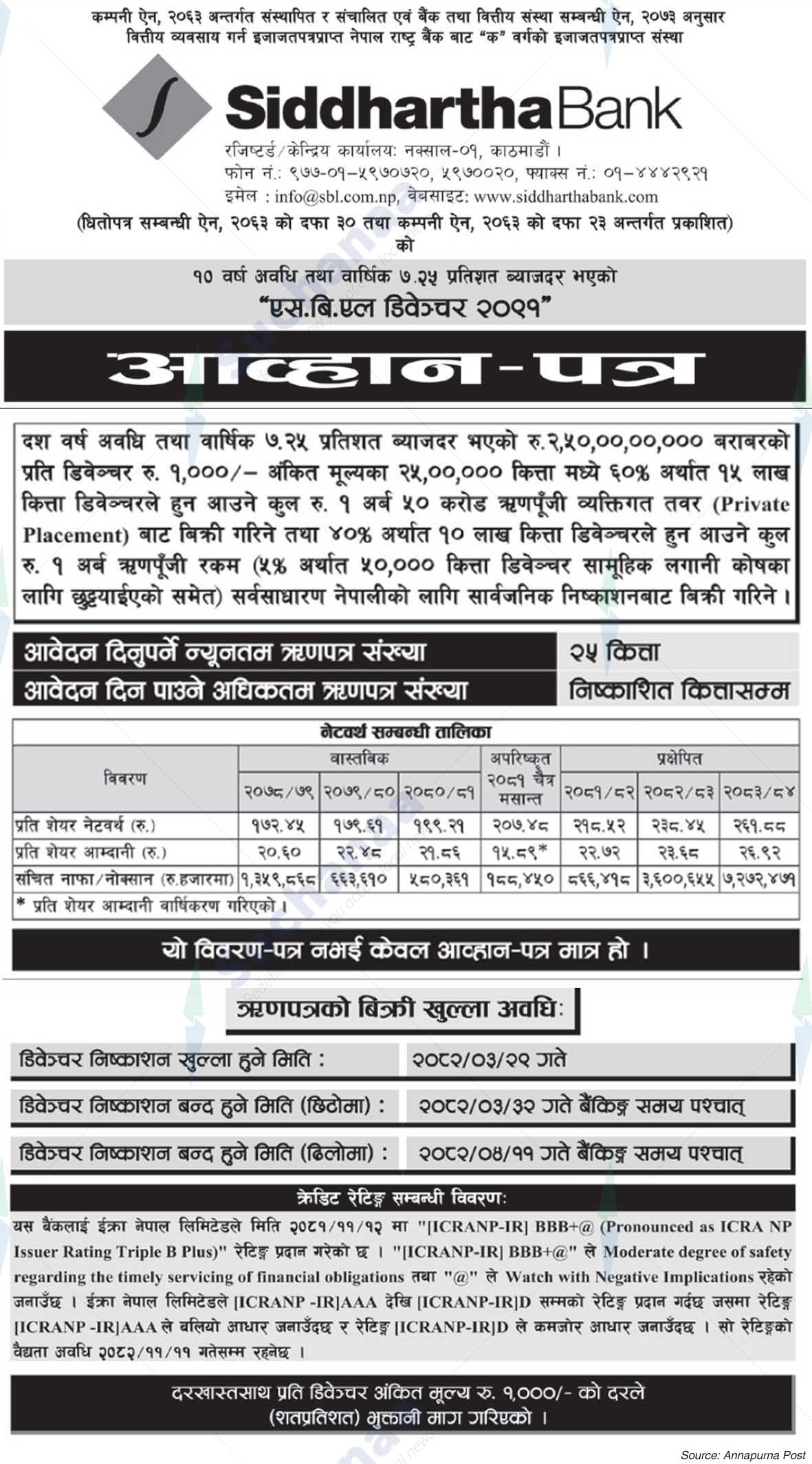 Siddhartha Bank Limited