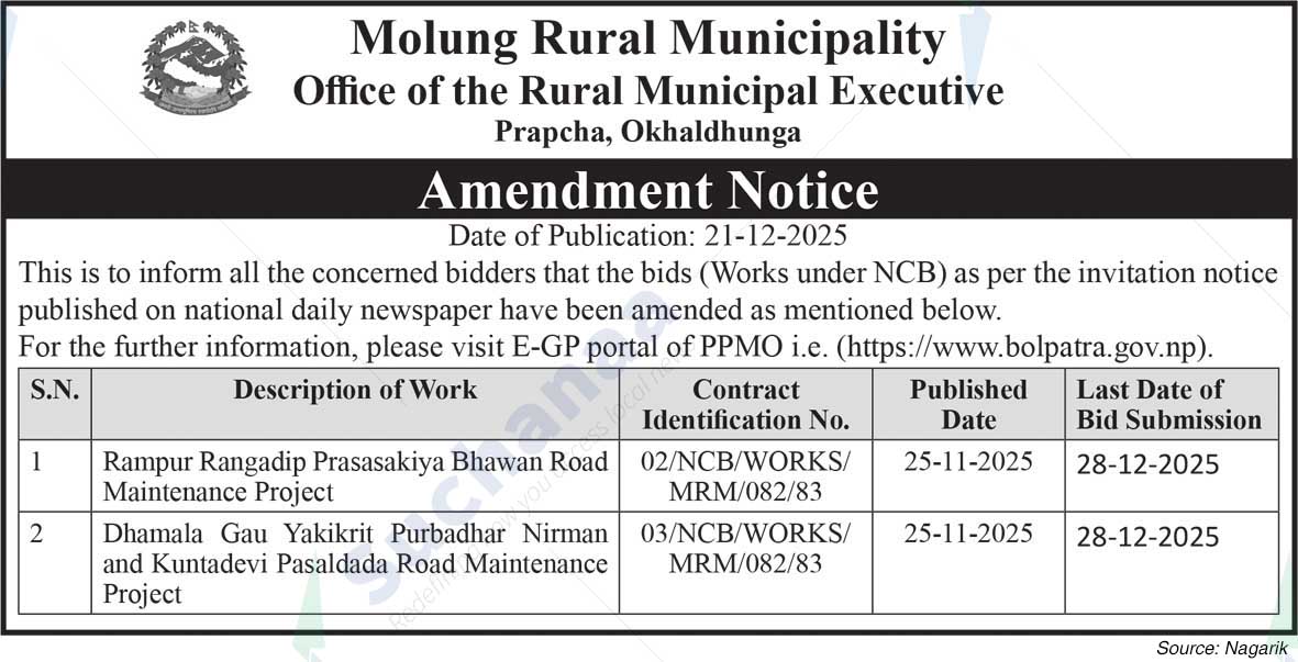 Molung Rural Municipality