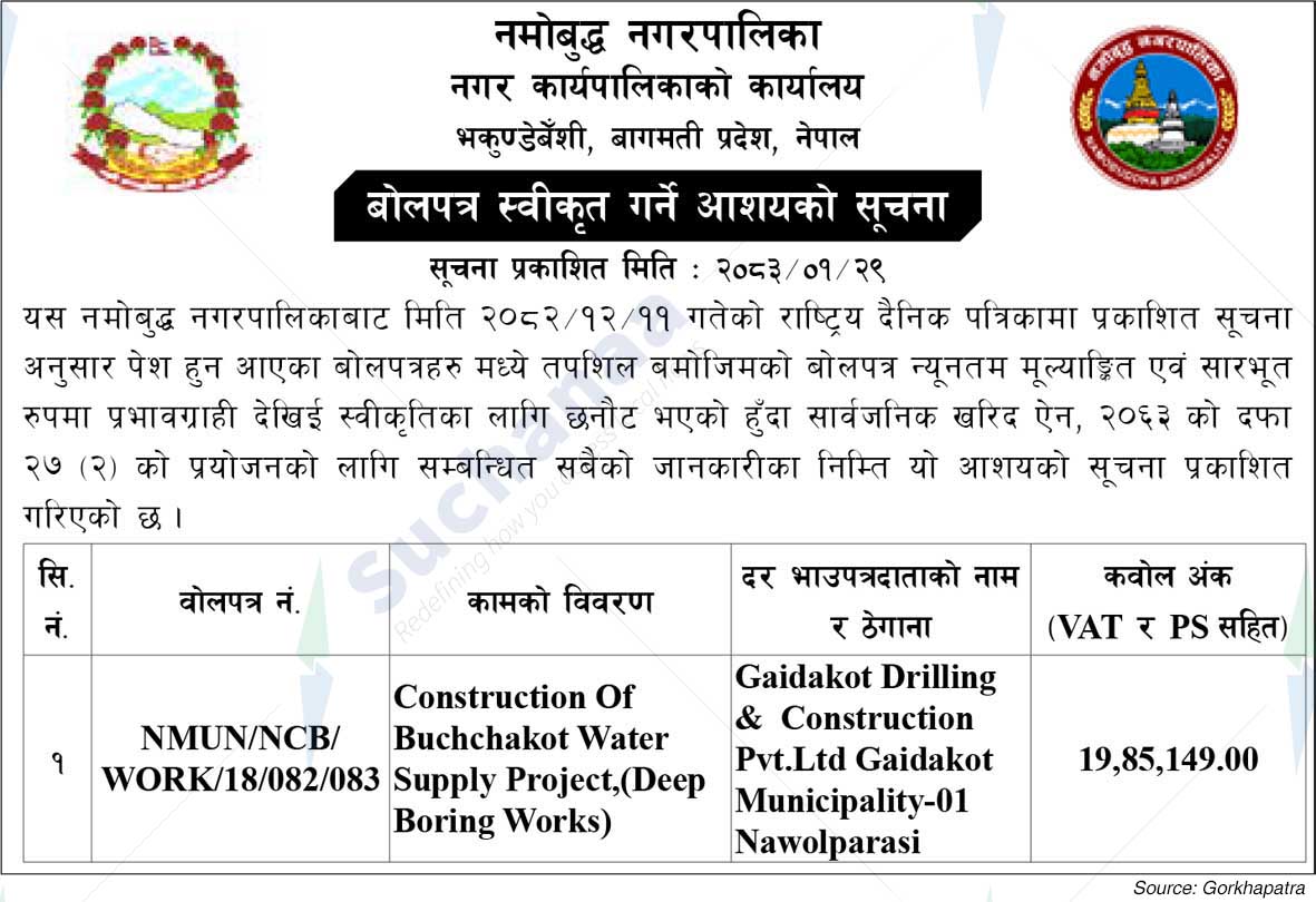 Namobudhha Municipality