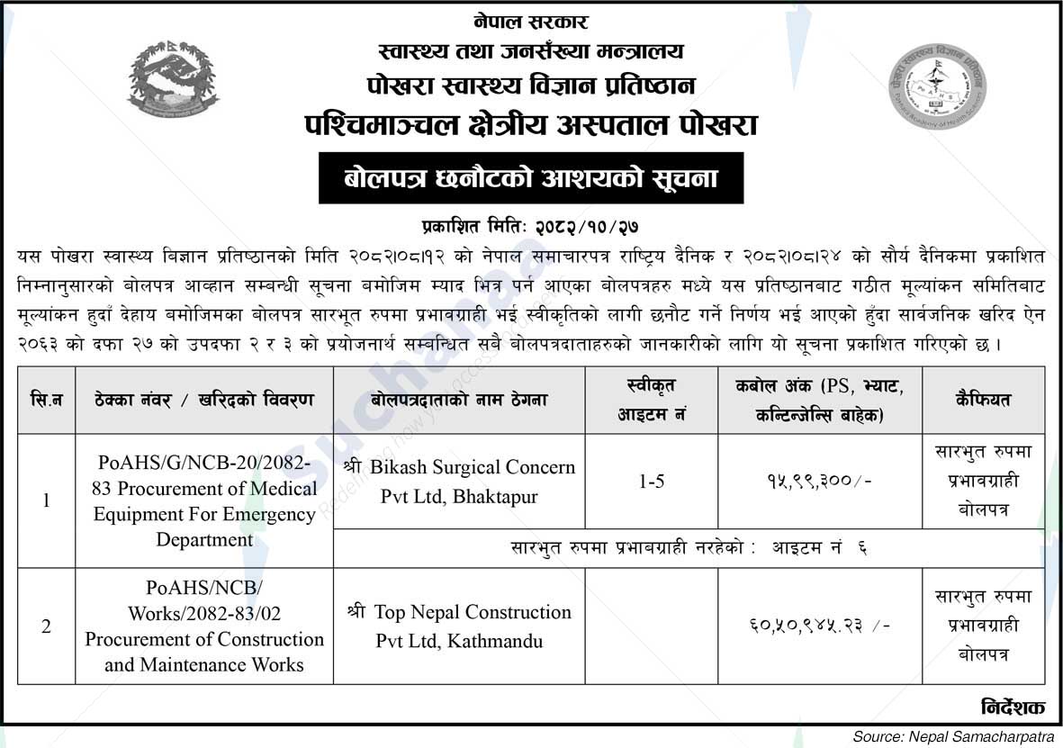 Pokhara Academy of Health Sciences