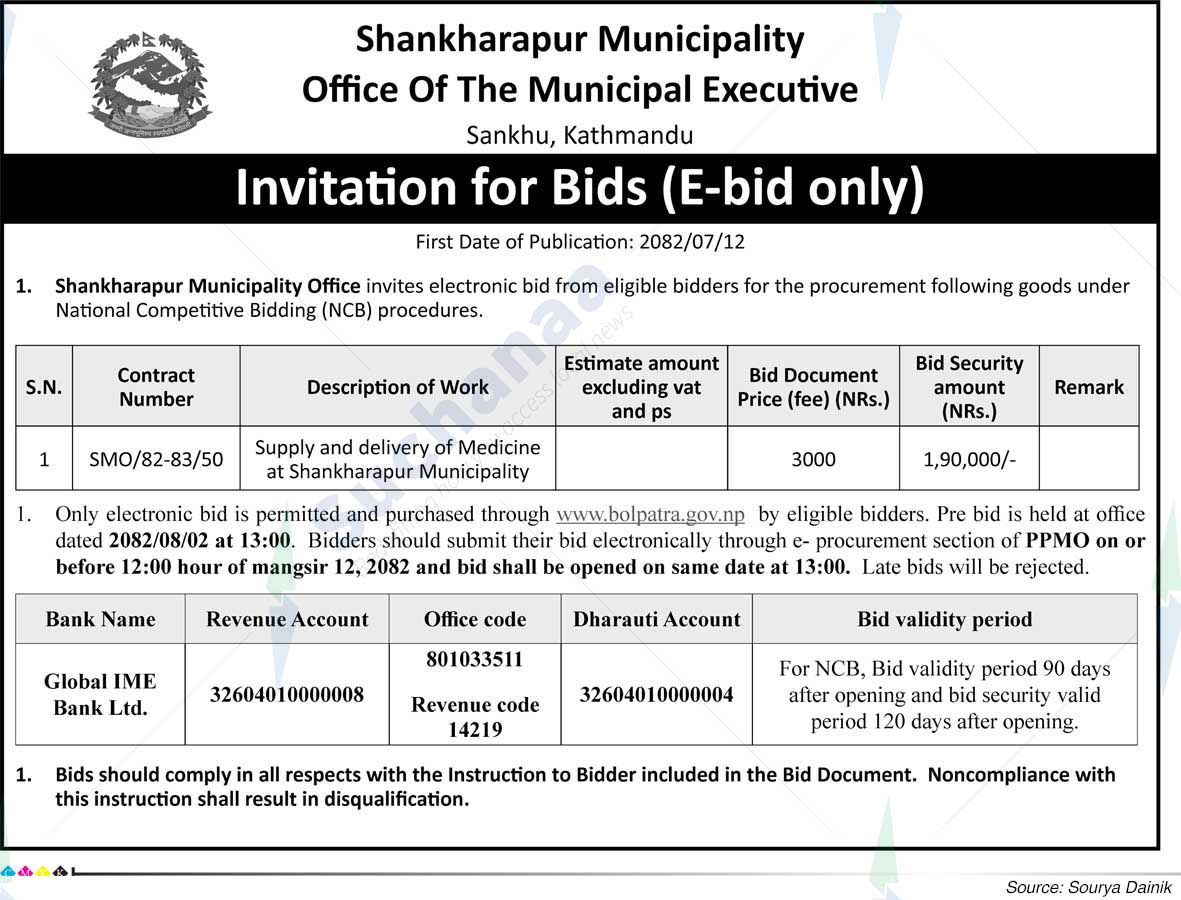Shankharapur Municipality