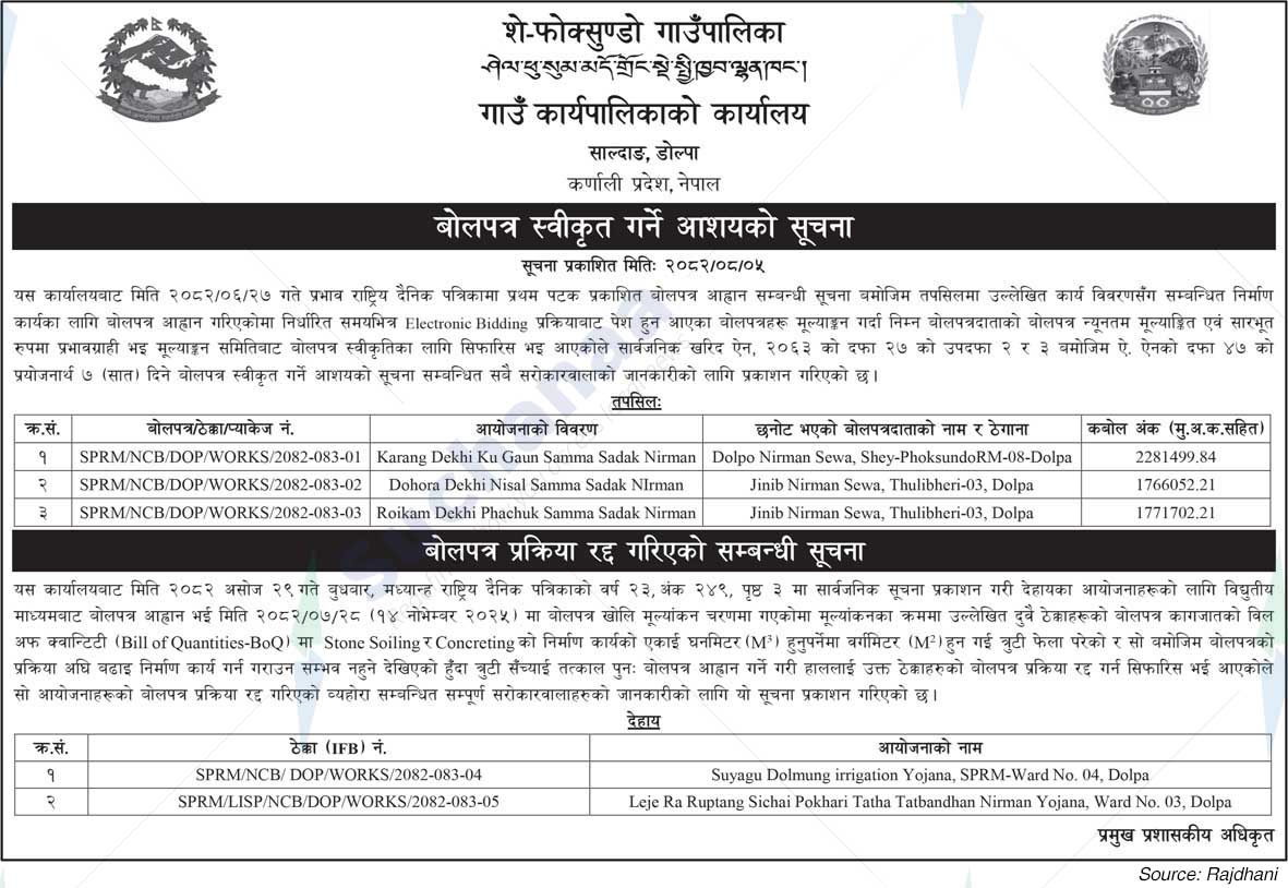 She Phoksundo Rural Municipality