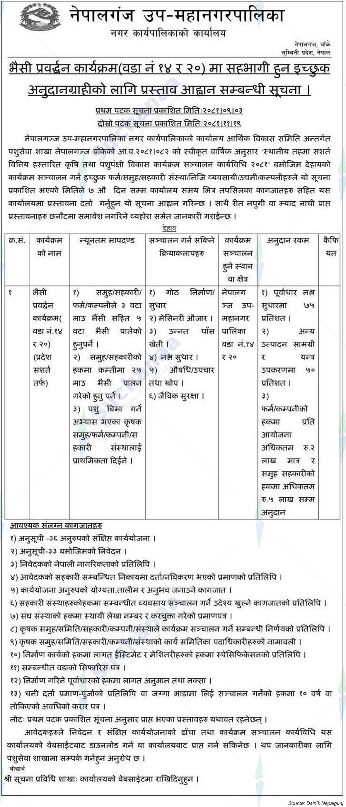 Nepalgunj Sub-Metropolitan