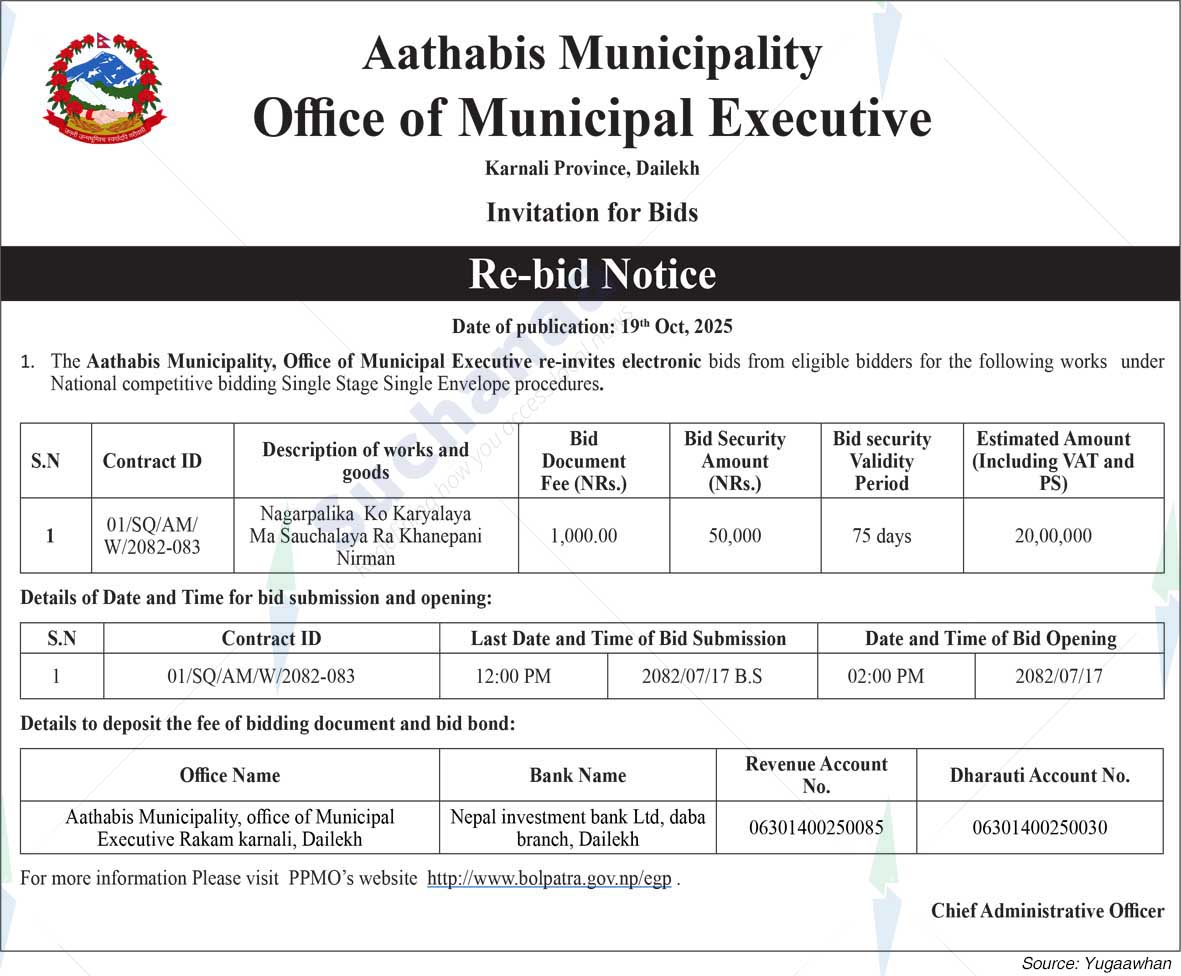 Aathabis Municipality