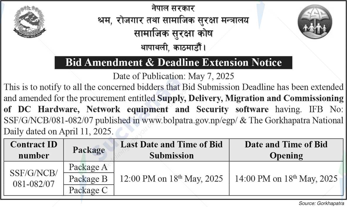 Social Security Fund Thapathali