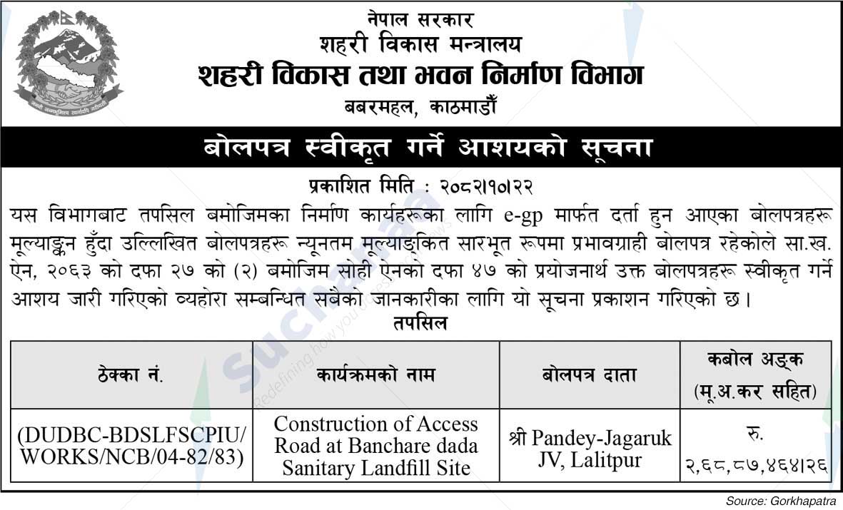 Department of Urban Development and Building Construction (DUDBC), Babarmahal, Kathmandu