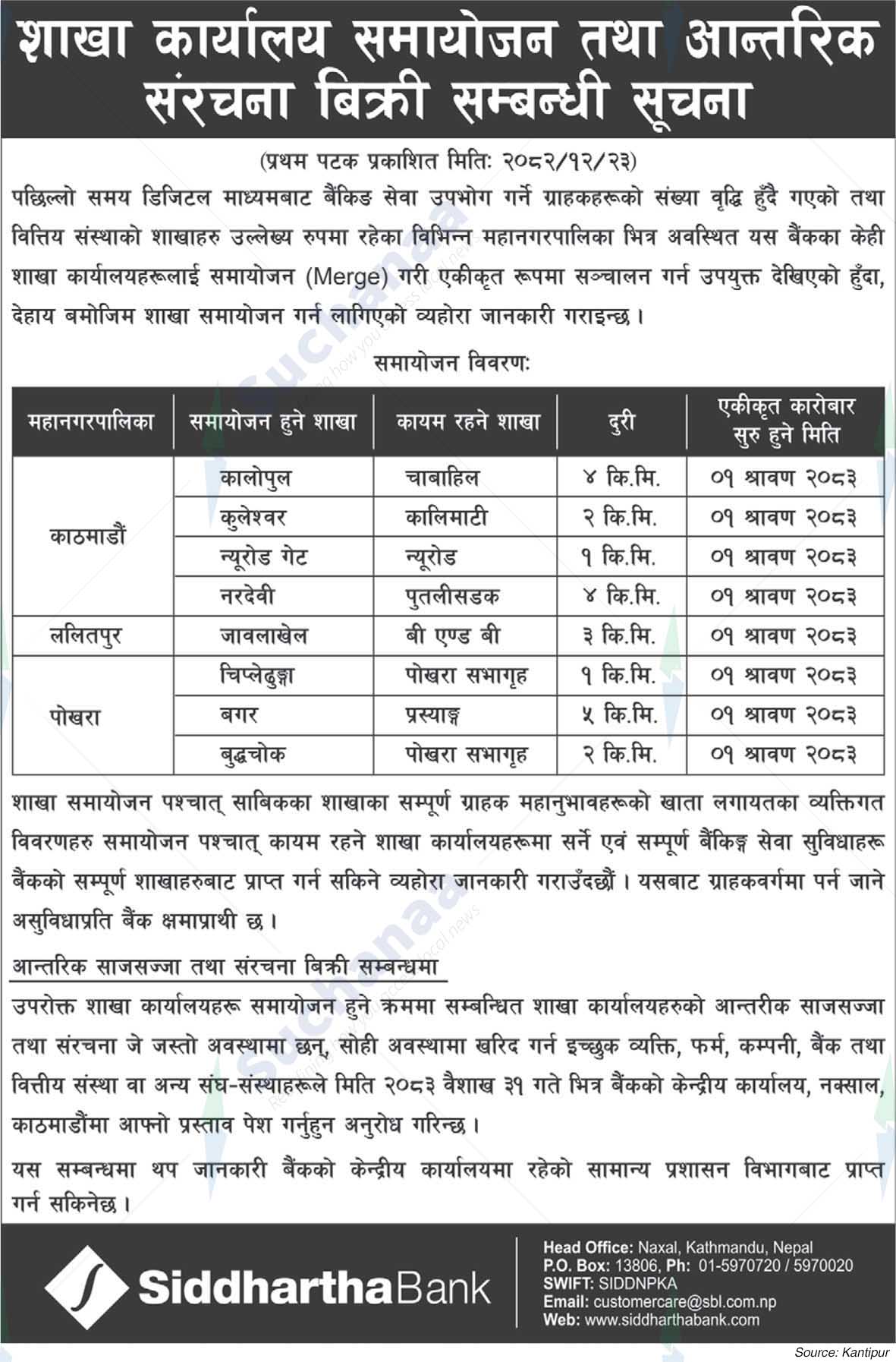 Siddhartha Bank Limited