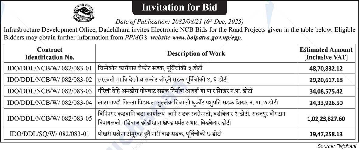 Infrastructure Development Office, Dadeldhura