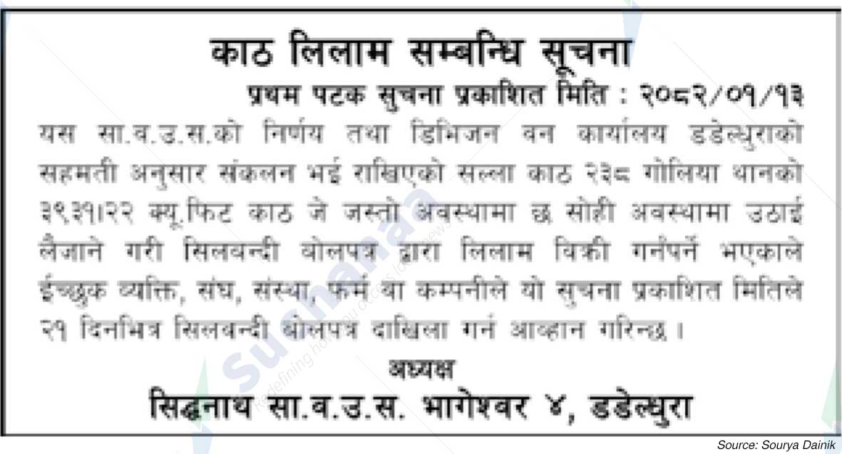 Siddhanath Saa.Wa.Wo.Sa.