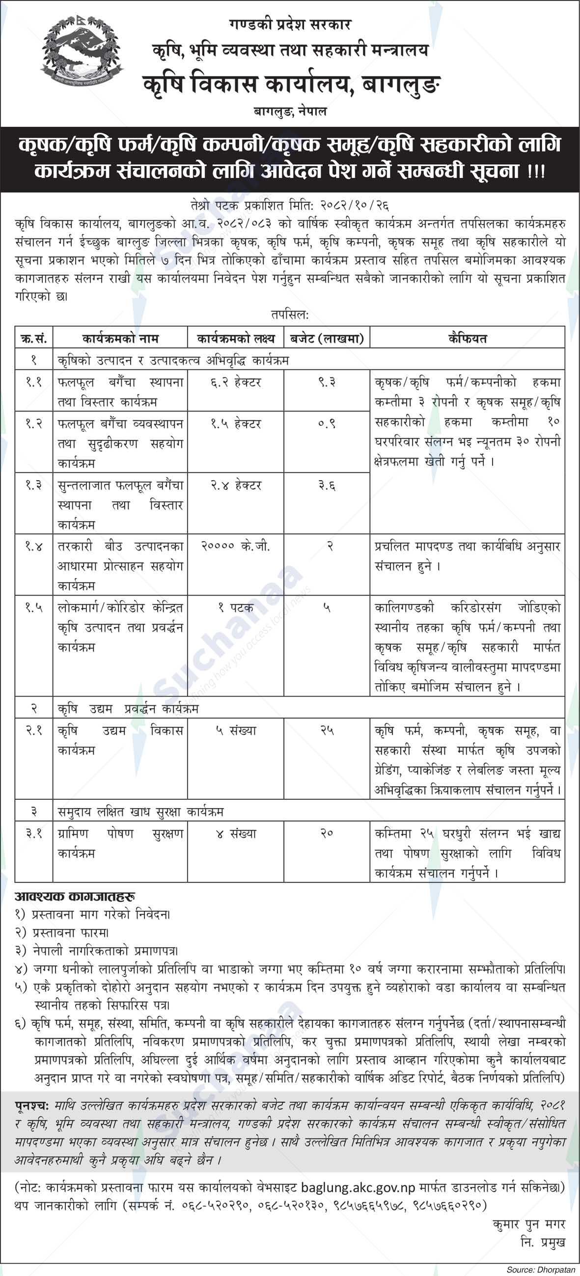 Agricultural Development Office, Baglung
