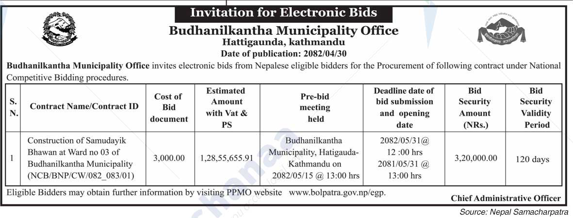 Budhanilkantha Municipality