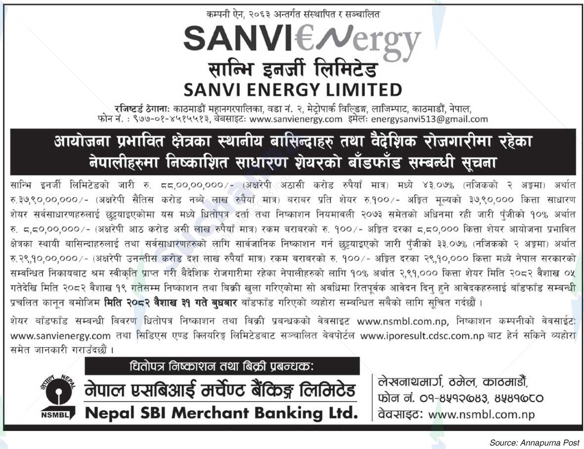 Sanvi Energy Limited
