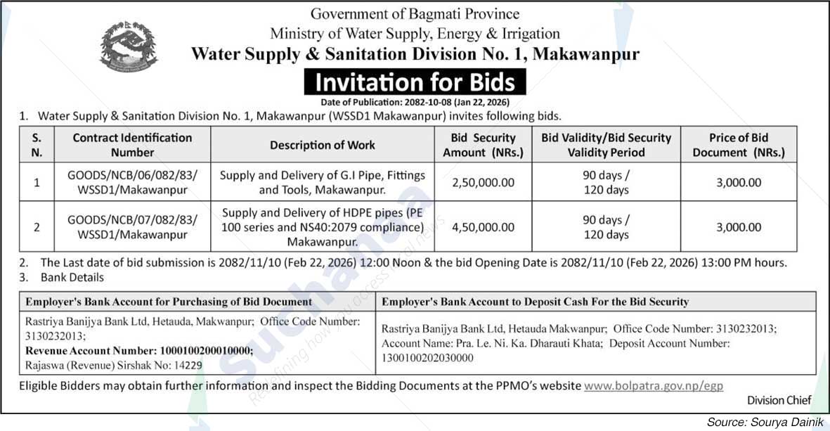 Water Supply & Sanitation Division No. 1, Makawanpur