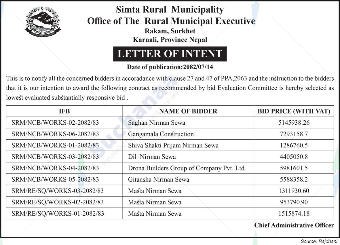 Simta Rural Municipality