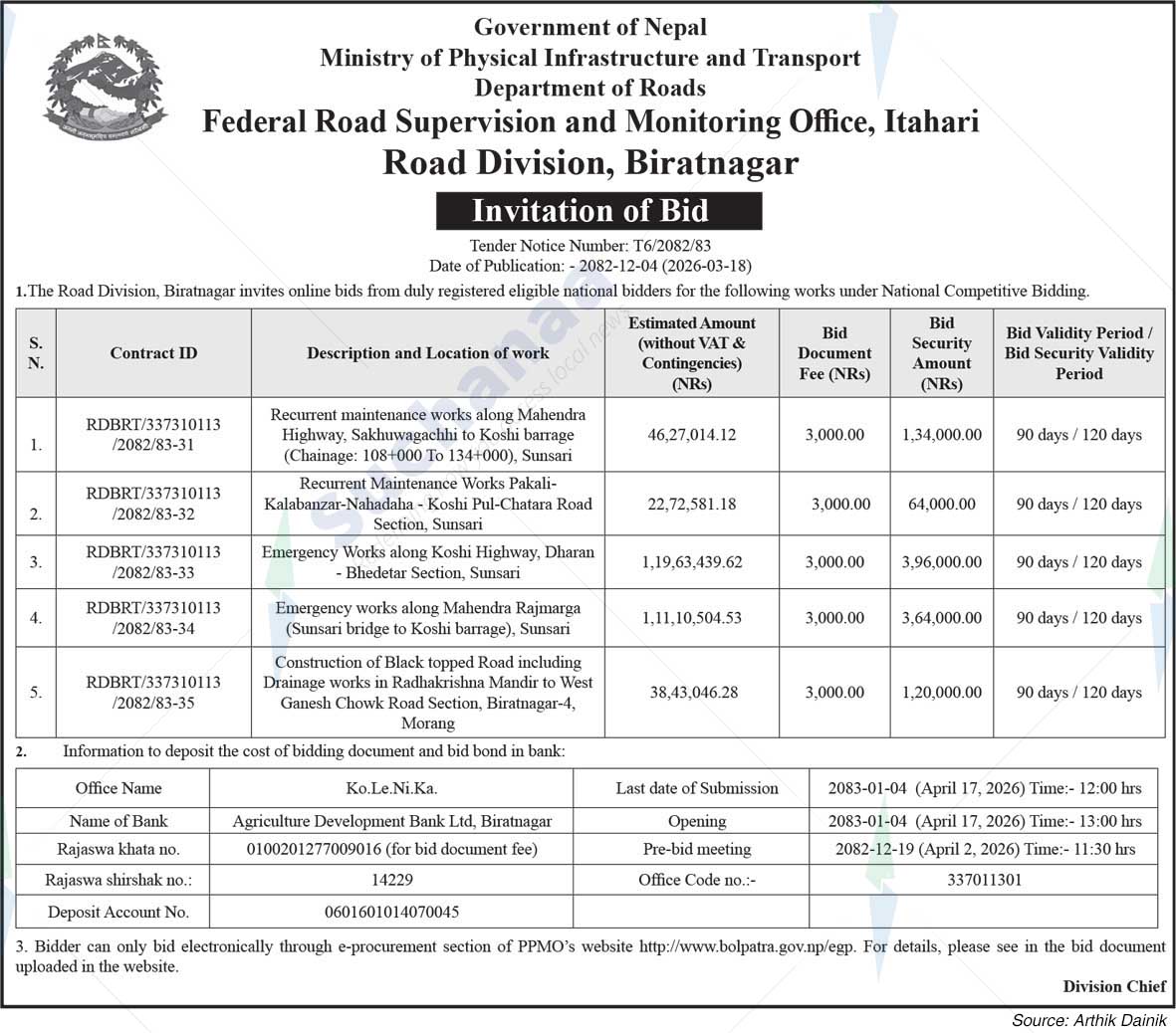 Road Division, Biratnagar