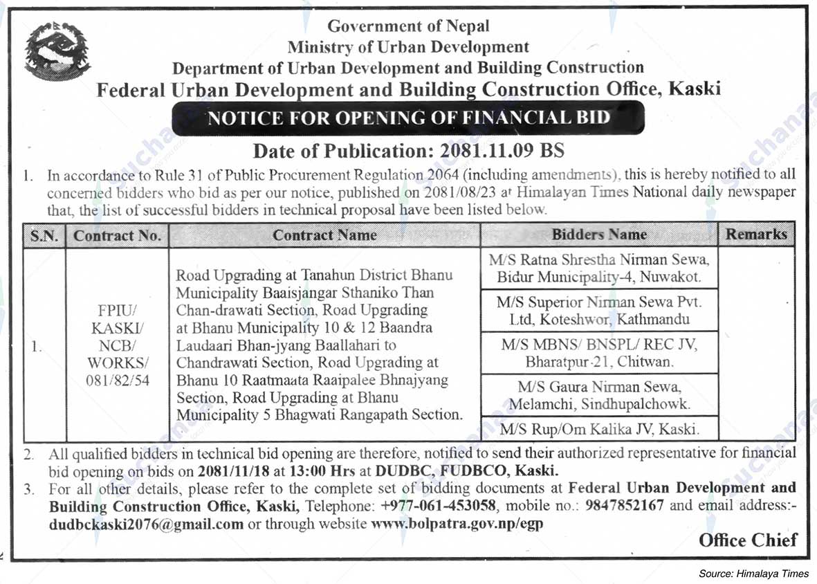 Federal Urban Development and Building Construction Office, Kaski
