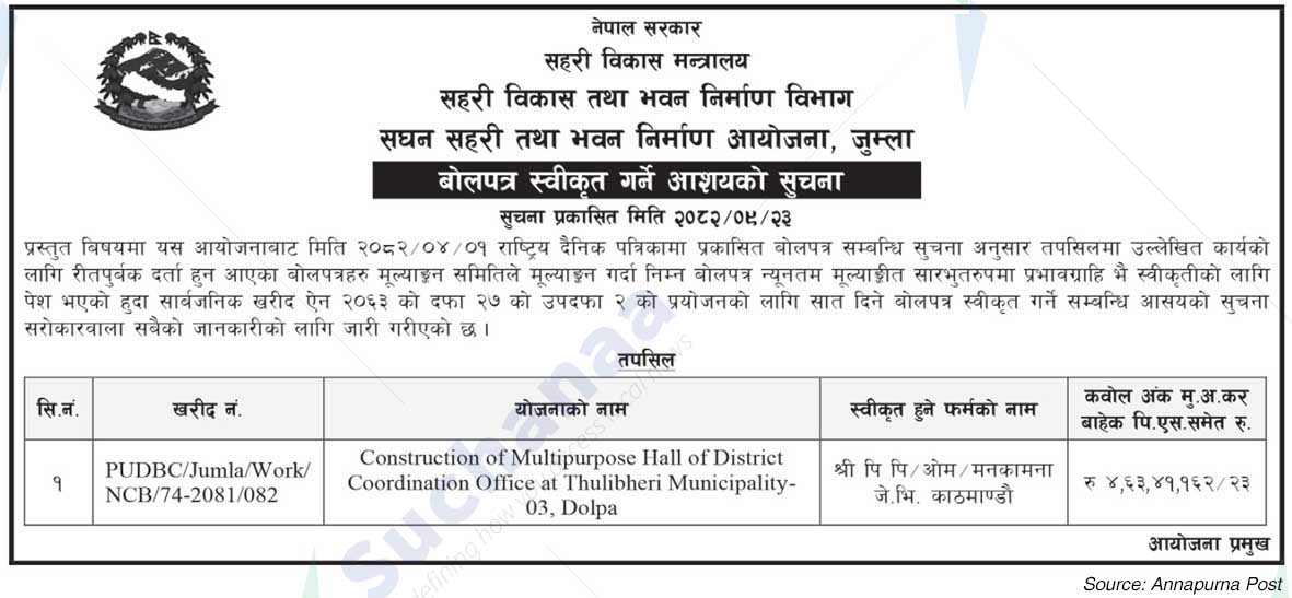 Project Office of Urban Development and Building Construction, Jumla