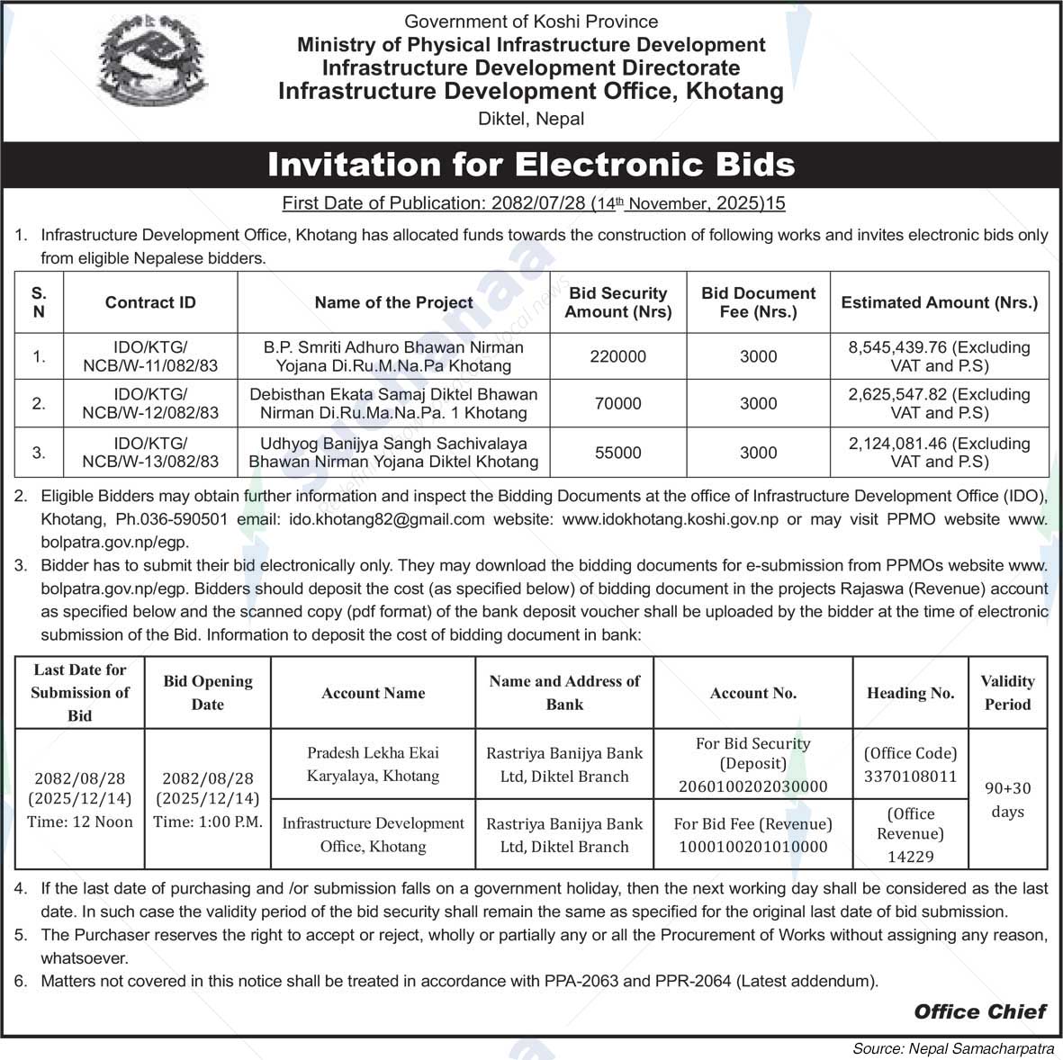 Infrastructure Development Office, Khotang