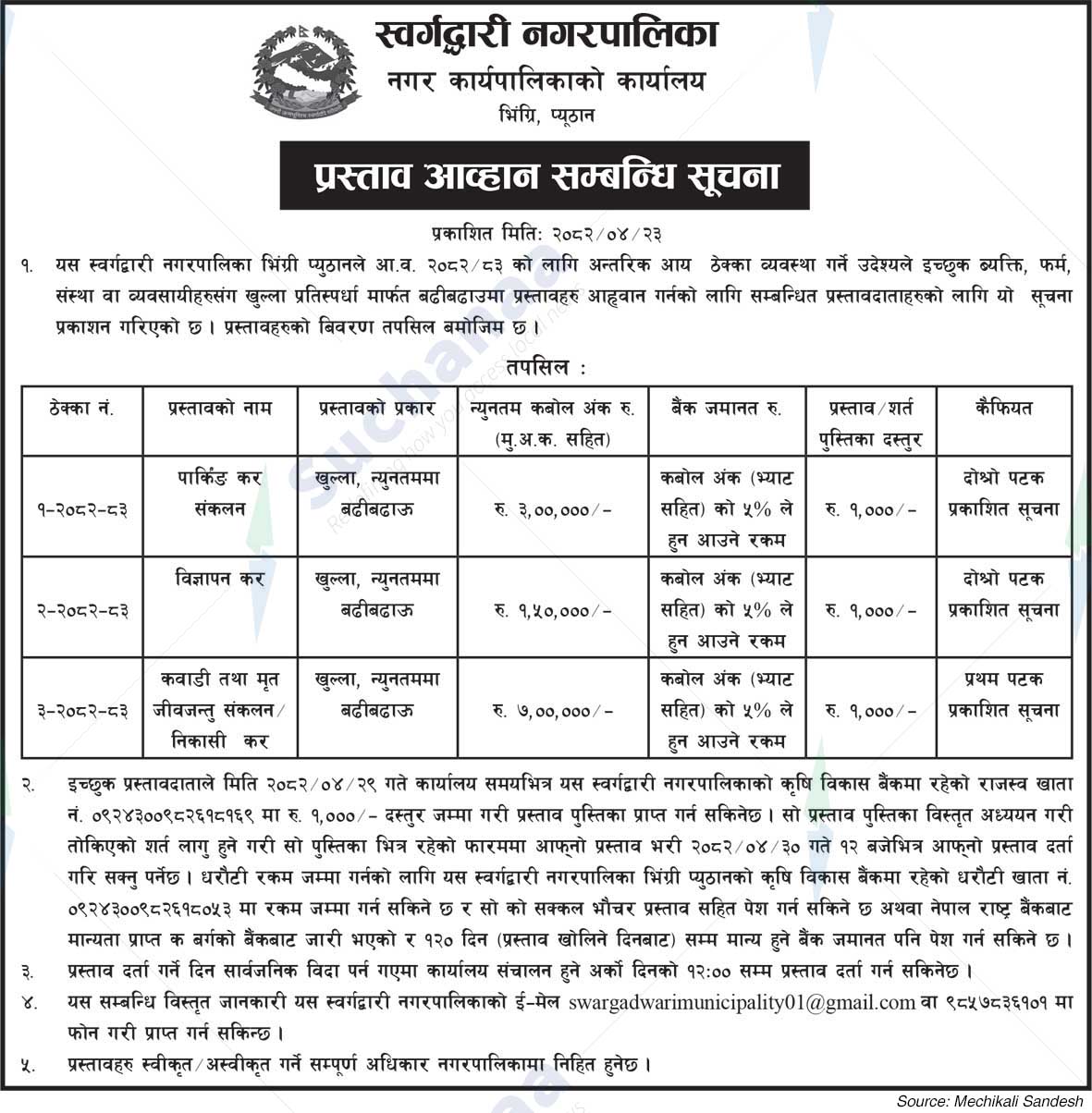 Swargadwari Municipality