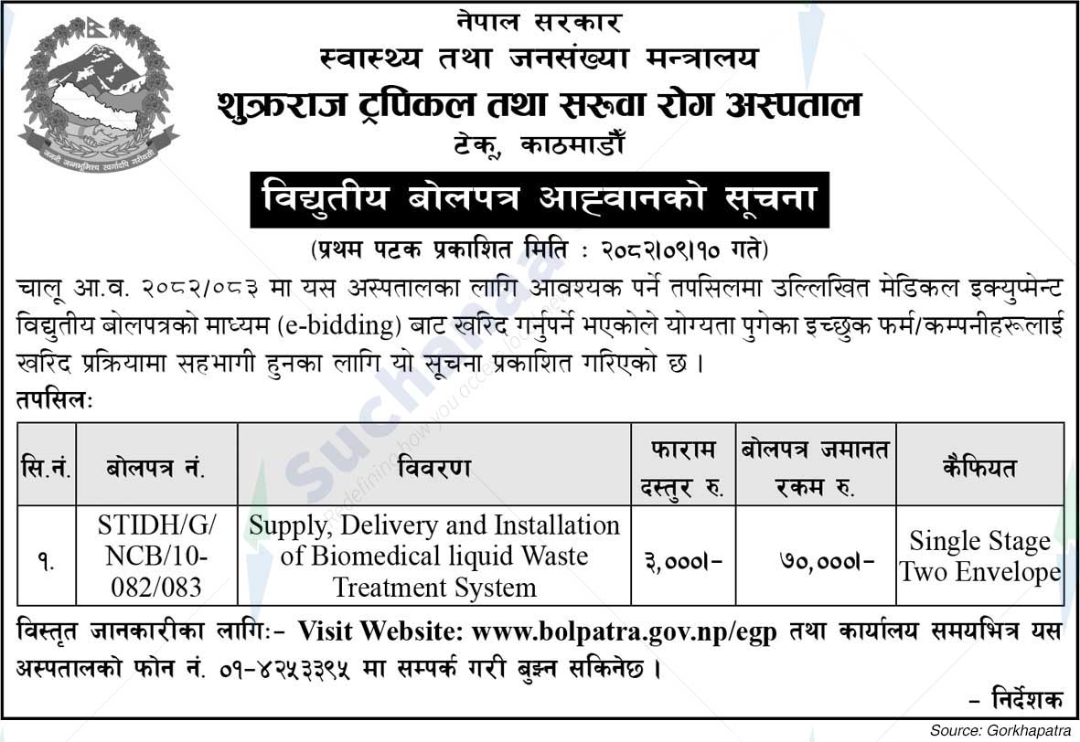 Shukraraj Tropical and Infectious Diseases Hospital, Teku, Kathmandu
