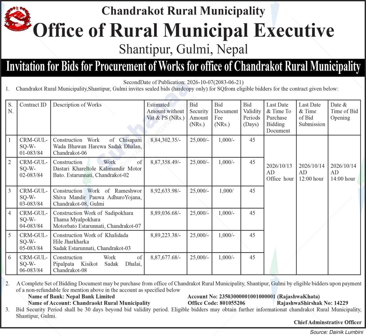Chandrakot Rural Municipality
